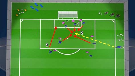 What Is A Set Piece In Soccer A Detailed Guide To Key Moments And