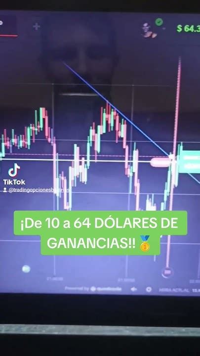 ¡de 10 A 64 DÓlares De Ganancias Iqoption Trading Opcionesbinarias Forex Trader Shorts