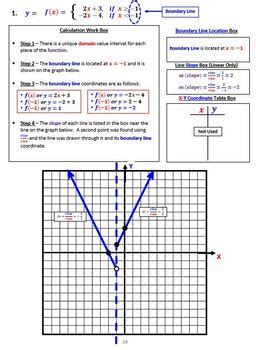 Piecewise Functions Calculation And Graphing Project By Priceless Math