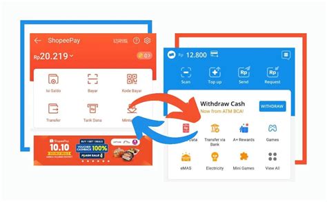 Cara Transfer Saldo Shopeepay Ke Dana Tanpa Biaya Admin