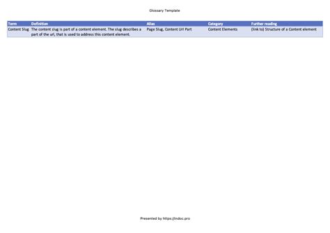 Free Glossary Template Download For Wordexcelpowerpoint