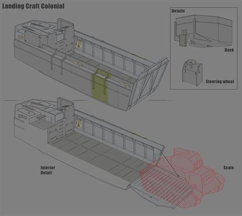 Devblog: The Concept Art of Foxhole Naval Warfare