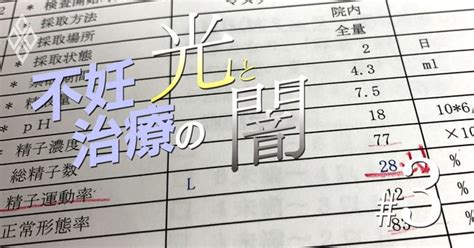 男性不妊の専門医が伝授する「精子力アップ」、妻が若くても安心は禁物 有料記事限定公開 ダイヤモンド・オンライン