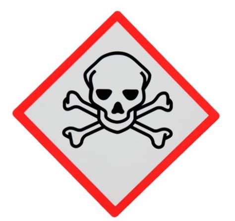 A Guide To Types Of Safety Warning Labels Applications And Benefits