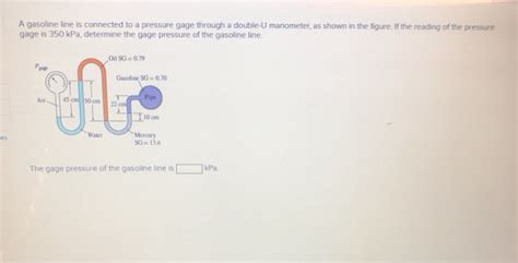 Solved A Gasoline Line Is Connected To A Pressure Gage Chegg