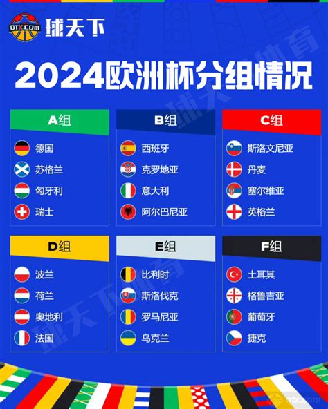 2024德国欧洲杯赛程确定 决赛将在北京时间7月15日进行 球天下体育