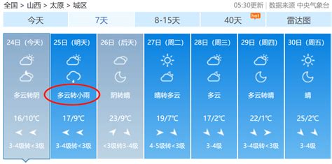 雨҈雨҈雨҈又来了！最低 1°c！山西人周末要泡汤了全省