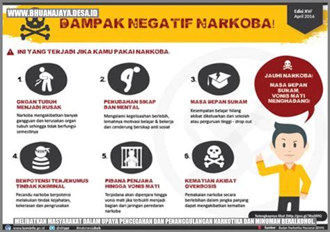 Melibatkan Masyarakat Dalam Upaya Pencegahan Dan Penanggulangan