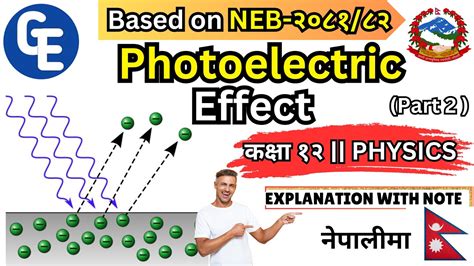 Photoelectric Effect Einsteins Photoelectric Equation In Nepali