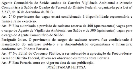 Economia Autoriza Concurso P Blico Para T Cnico Em Enfermagem Avas E