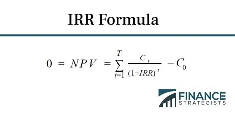 IRR Internal Rate of Return Calculator - My Excel