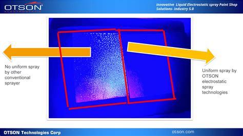 Electrostatic Spray Coating A New Industry Revolution OTSON