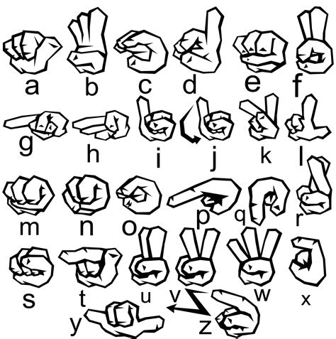 Sophie Lier: Sign Language Alphabet Font Free Download : All of hubspot ...