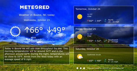 Boone Nc Weather 14 Days Meteored