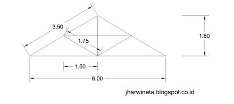 Cara Menghitung Panjang Kemiringan Kuda Kuda Satu Manfaat