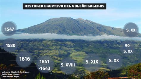 volcan galeras  johanna rodriguez  prezi