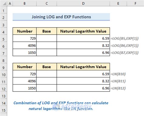 How To Use Log Function In Excel Methods