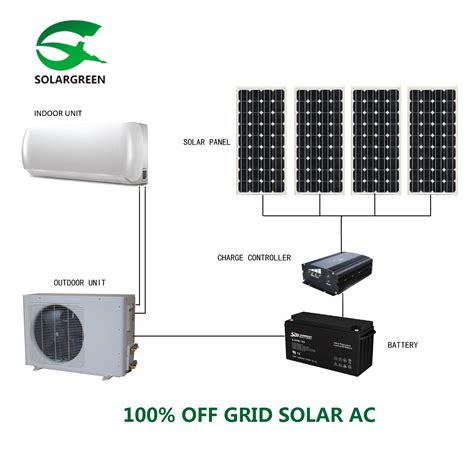 Climatiseur Solaire 24v Hot Sex Picture