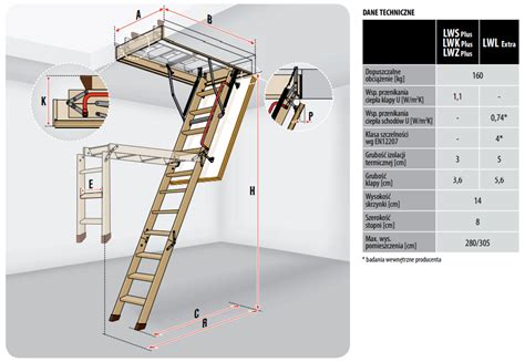 Schody strychowe FAKRO LWK PLUS wysokość 305 cm