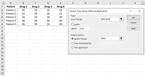 How To Perform A Repeated Measures ANOVA In Excel