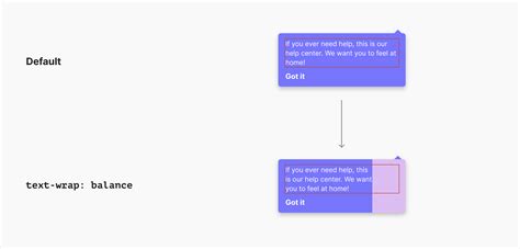 Css Text Balancing With Text Wrap Balance