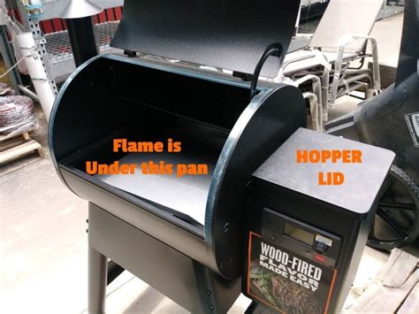 How To Use A Traeger Wood Pellet Grill The Ultimate Guide