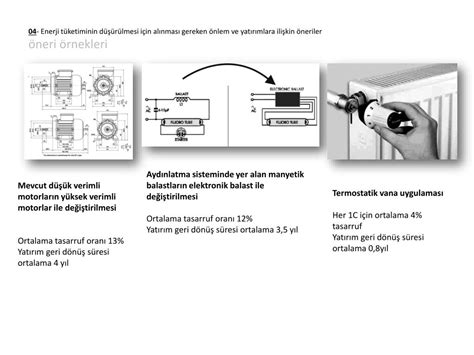 PPT ENERJİ ETÜDÜ VERİMLİLİK ARTIRICI PROJELER genel bilgilendirme