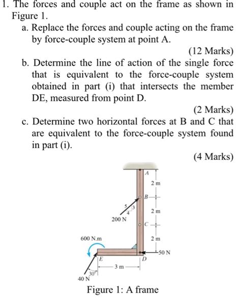 Solved The Forces And Couple Act On The Frame As Shown In Chegg