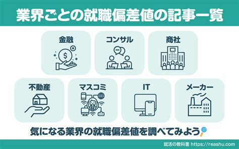 【2025最新版】企業の就職偏差値ランキングtop400 理系 文系 業界・都道府県別の入社難易度も 就活の教科書 新卒大学生