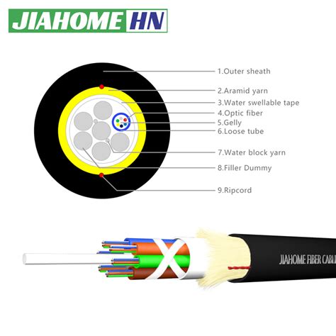 ADSS Cable Fibra Adss 6 Hilos JiaHome Technology Co Ltd