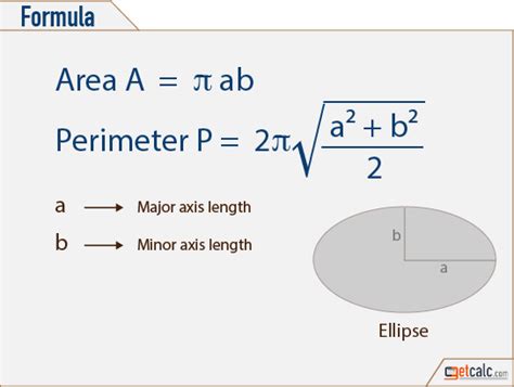 Basis 2d And 3d Geometry And Shapes Formulas Pdf Download