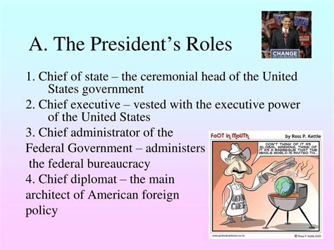 PPT - Chapter 13: The Presidency PowerPoint Presentation, free download ...