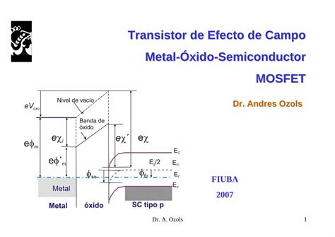 Pdf Transistor De Efecto De Campo Metal Xido Materias Fi Uba Ar