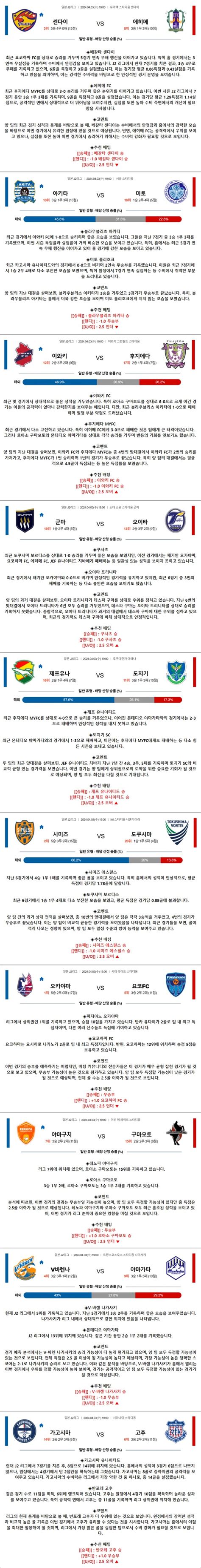 4월 3일 J2리그 10경기 축구자료 라이브스코어 라이브맨 실시간 라이브스코어 토토사이트 추천 꽁머니 먹튀검증