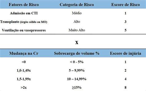 Inferior Napier Papel De Parede Calculo Clearance Creatinina Formula