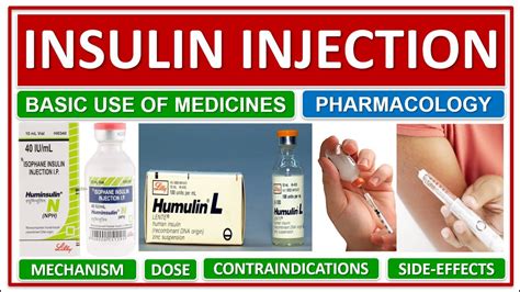 Insulin Injection Basic Use Of Medicines Mechanism Dose Site