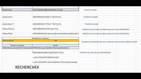 La fonction RECHERCHEX EXCEL Analyse des données YouTube