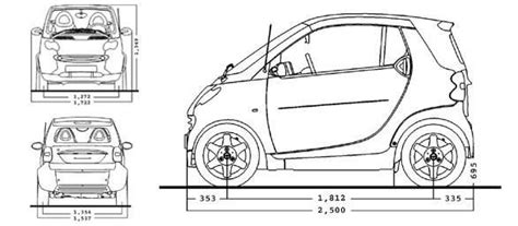 Smart Car Dimension | New & Used Car Reviews 2020