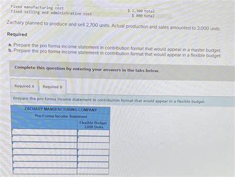 Solved Zachary Manufacturing Company Established The Chegg