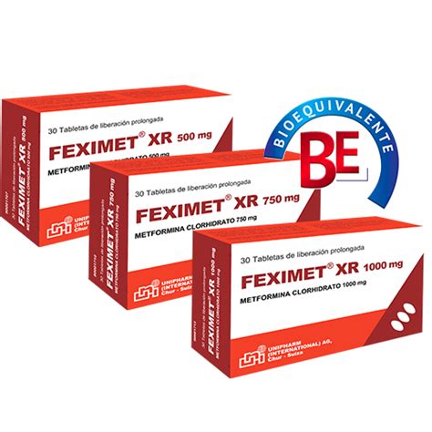 FEXIMET XR Luminova Pharma Group