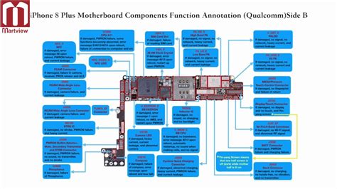 Laptop Wiring Diagram Ipad Ipad Mini Parts Diagram Iphone 30 Pin Connector Pinout Test 6