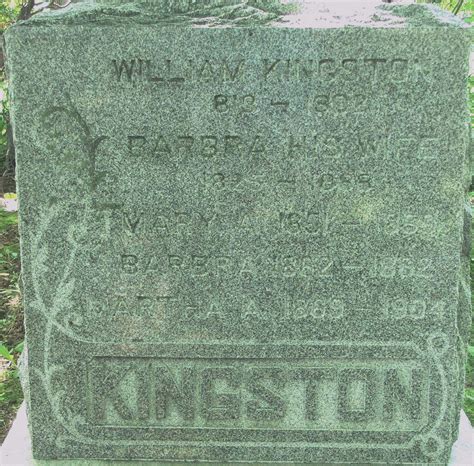 Mary Ann Kingston 1851 1859 Find A Grave Gedenkplek