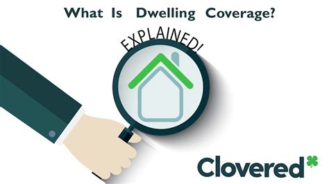 What Is Dwelling Coverage Home Insurance Coverage A Clovered Youtube