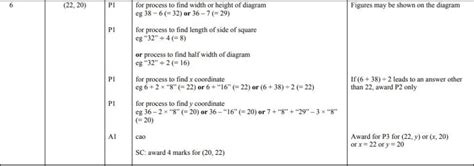 Top Hardest Gcse Maths Questions In Think Student