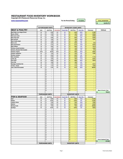 Daily Restaurant Inventory How To Create A Daily Restaurant Inventory Download This Daily