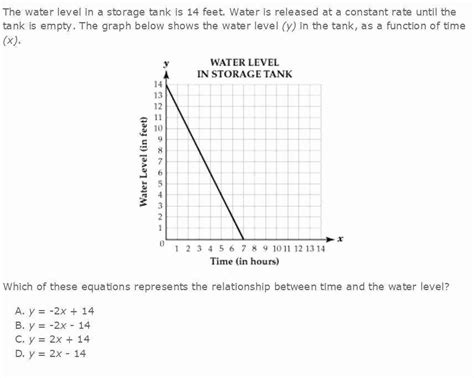 50 Constant Rate Of Change Worksheet