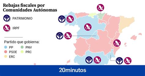 El Mapa De Rebajas Fiscales Qu Comunidades Aut Nomas Bajan Los