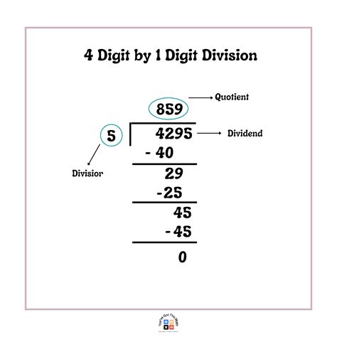 4 Digit By 1 Digit Division Word Problems Free Worksheets