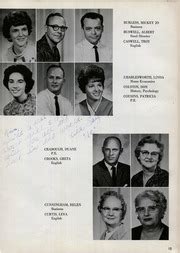 Del City High School - Eagle Yearbook (Del City, OK), Class of 1965 ...