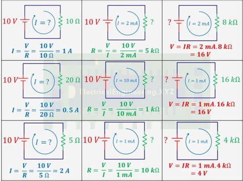 Ohms Law Ohms Law By Electricalengineeringxyz